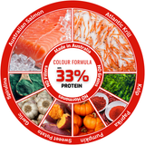 Fish food ingredients wheel featuring salmon, krill, spirulina, kelp, paprika, pumpkin and garlic.