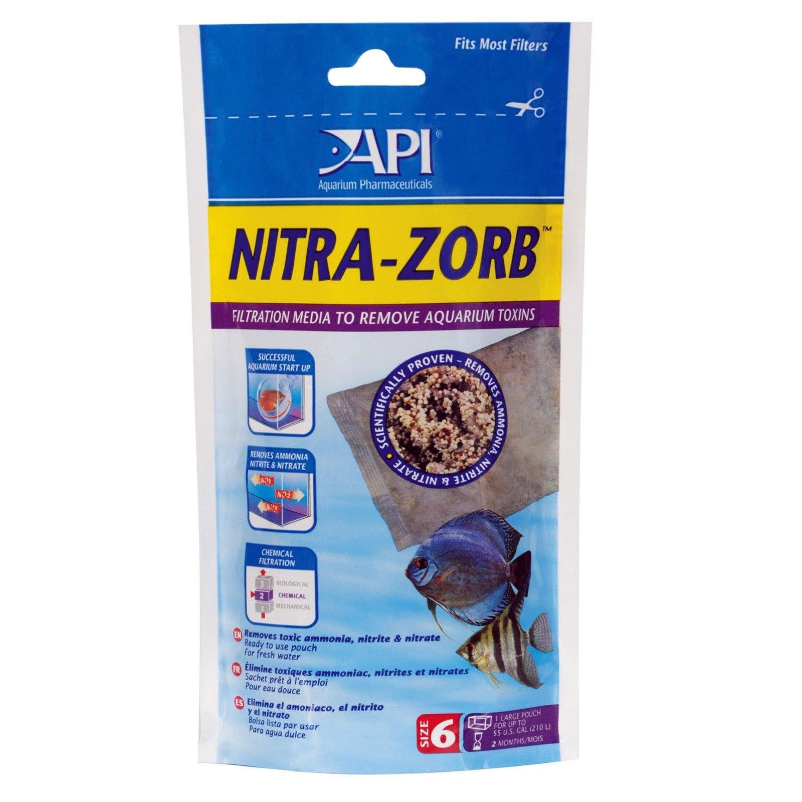 API Nitra Zorb - Amazing Amazon