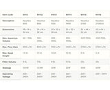 Aqua One Nautilus 2700 Aquarium Canister Filter - Amazing Amazon