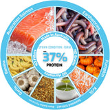 High-protein reptile & aquarium fish food with Australian salmon, earthworms, krill, pumpkin, banana, garlic, fly larvae, seaweed extract. Made in Australia, 37% protein, no fillers or grains.