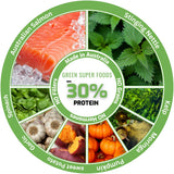 Green super foods with 30% protein: Australian salmon, spinach, garlic, sweet potato, pumpkin, moringa, kelp, stinging nettle — made in Australia, no fillers, no grains, no hormones
