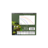 Back of pond pump box with performance chart and technical specifications, green background
