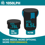 Bioscape PRO Easy Clean Canister Filter with Inbuilt Heater 1050 L/PH - Amazing Amazon