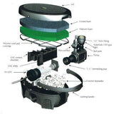 Blagdon Pond Filter All In One 3000 - Amazing Amazon