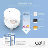 Catit Pixi Cat Drinking Fountain - Amazing Amazon
