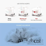Catit Pixi Cat Drinking Fountain - Amazing Amazon