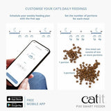 Catit Pixi Smart Feeder - Amazing Amazon