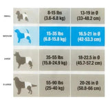 Dogit Dog Diapers Nappies 12 Pack - Amazing Amazon