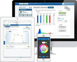 Ecotech Marine Reeflink - Amazing Amazon