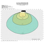 Exo Terra T5 Reptile UVB100 54w Globe with Top - Amazing Amazon