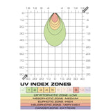 Exo Terra Terrasky LED UVB Spot - Amazing Amazon