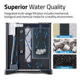 Diagram of multi-stage aquarium filter showing mechanical, biological, and chemical filtration media