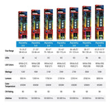 Fluval LED Aquasky Light 3.0 16w Bluetooth 53-84cm - Amazing Amazon