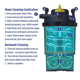 Laguna Pressure Flo UVC Pond Filter 7500 - Amazing Amazon