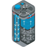 Oase BioMaster 250 Canister Filter - Amazing Amazon
