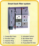 Ocean Free Nano Marine Tank 34 Litre - Amazing Amazon