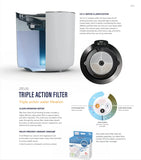 Zeus Oasis Plus Smart Drinking Fountain 6L - Amazing Amazon