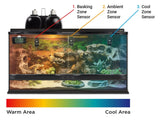 Reptile terrarium with basking, ambient, and cool zone sensors for temperature control