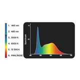 Fluval Nano Plant 3.0 LED Aquarium Light Unit - Amazing Amazon